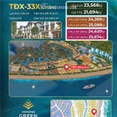  SIÊU PHẨM MẶT BIỂN VINHOMES CẦN GIỜ – CƠ HỘI VÀNG CHO NHÀ ĐẦU TƯ ĐI TRƯỚC